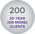 200 20 year clients